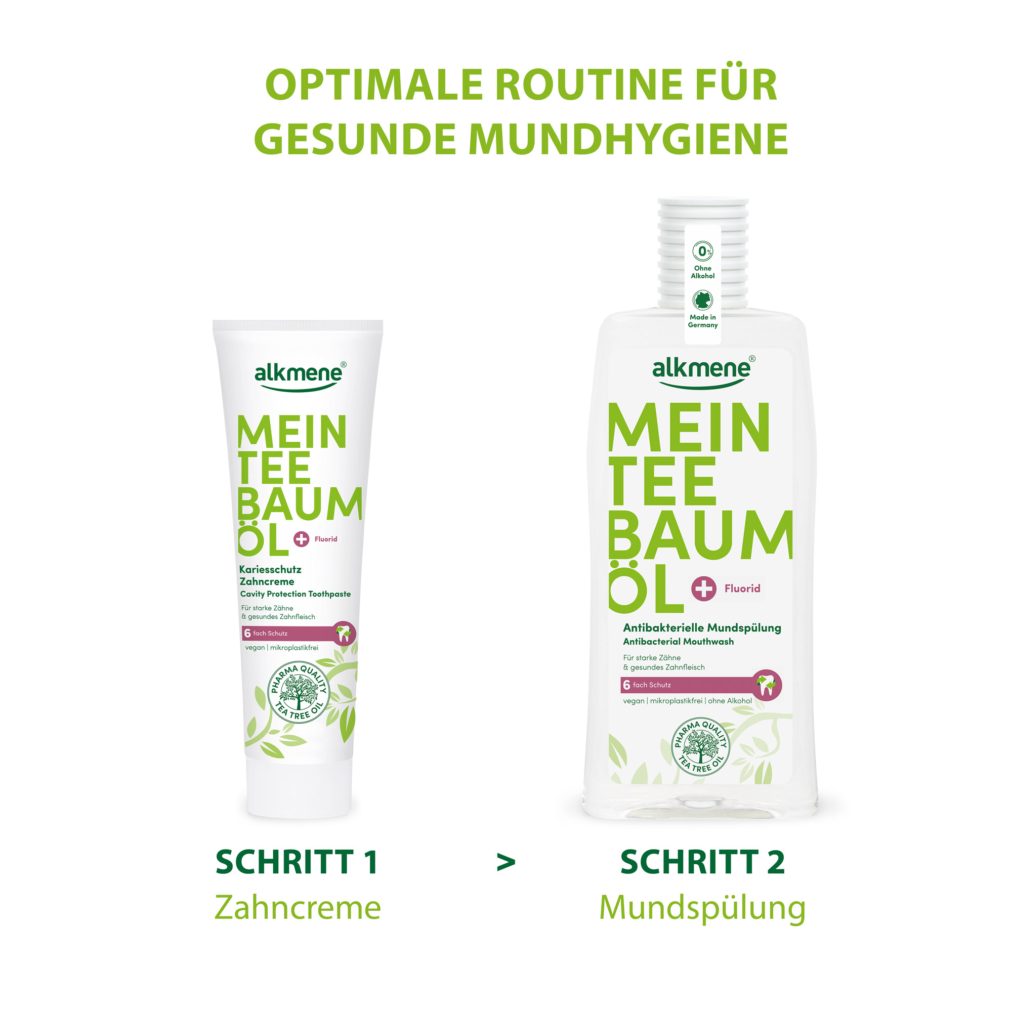teebaumöl mundhygiene routine mit kariesschutz zahncreme und antibakterieller mundspülung