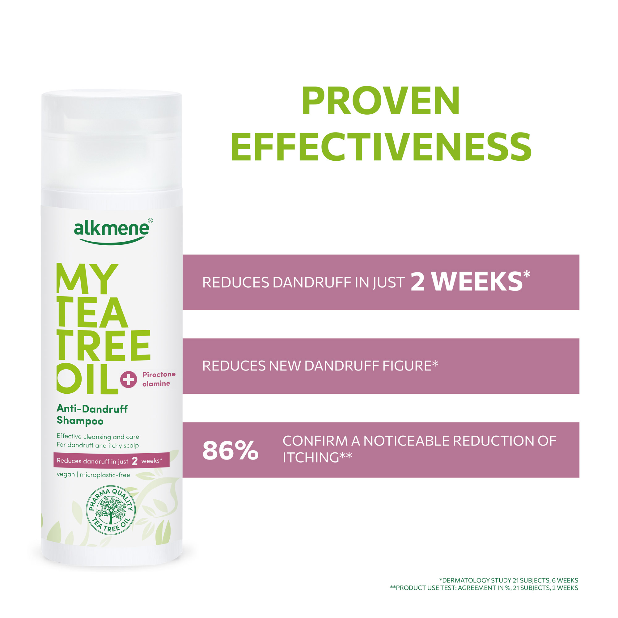 MY TEA TREE OIL shampoo proven effectiveness of reduces dandruffs in 2 weeks, reduced new dandruff figure and reduction of itching