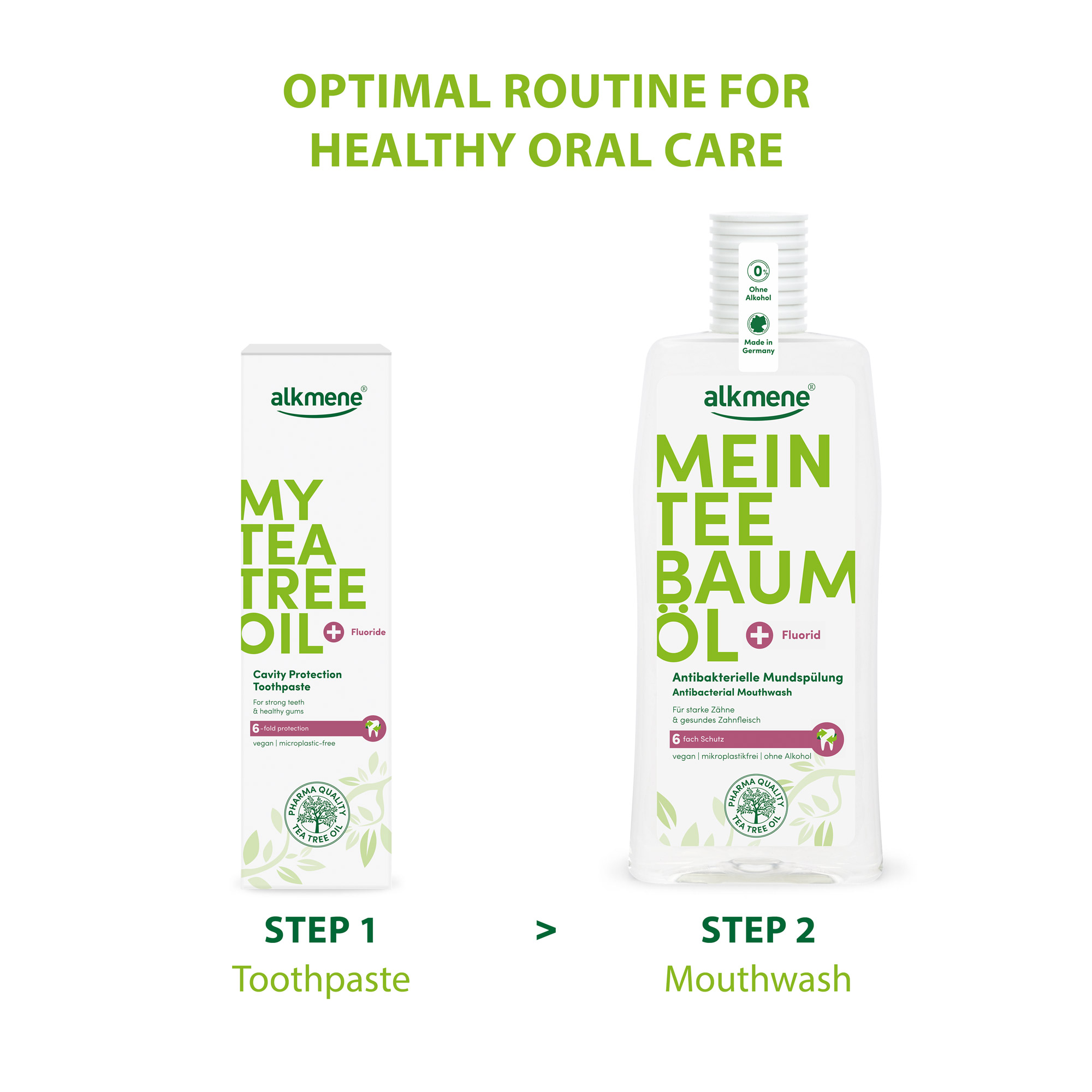 MY TEA TREE OIL routine for healthy oral care