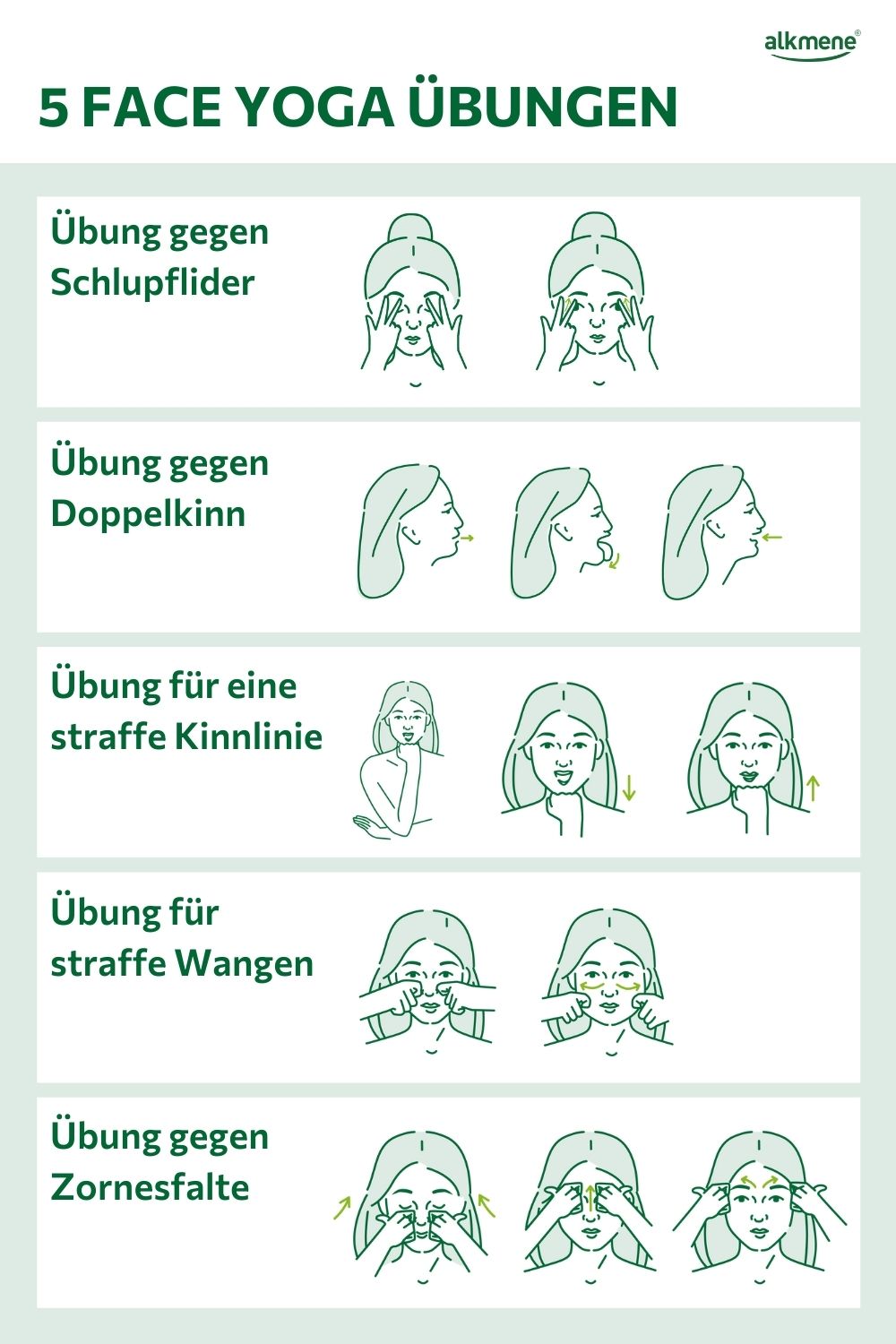 Face Yoga gegen Schlupflider, Doppelkinn oder Zornesfalte. 5 einfache Gesichtsyoga Übungen als Bild