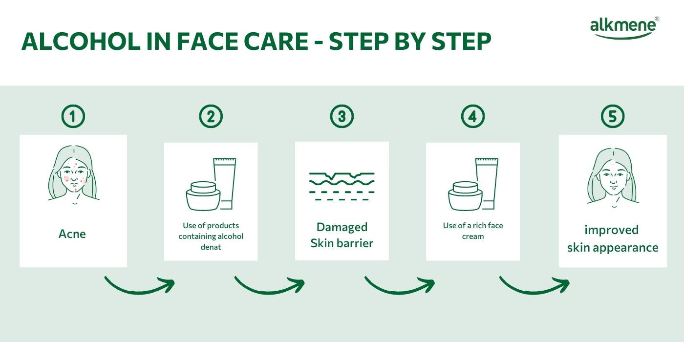 alcohol in face care products