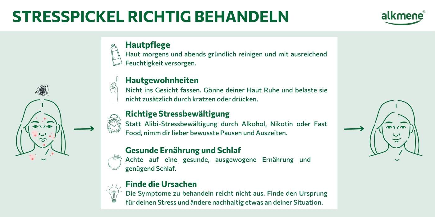 Infografik zur Behandlung von Stresspickeln
