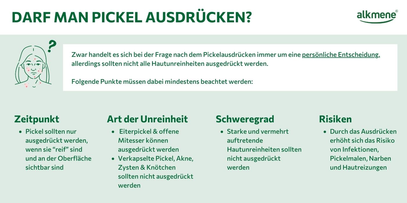 Infografik, ob Pickel ausgedrückt werden dürfen und was man beachten muss