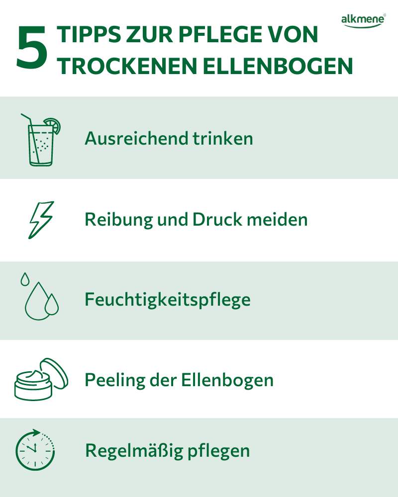 Infografik mit Tipps zur Pflege von trockenen Ellenbogen